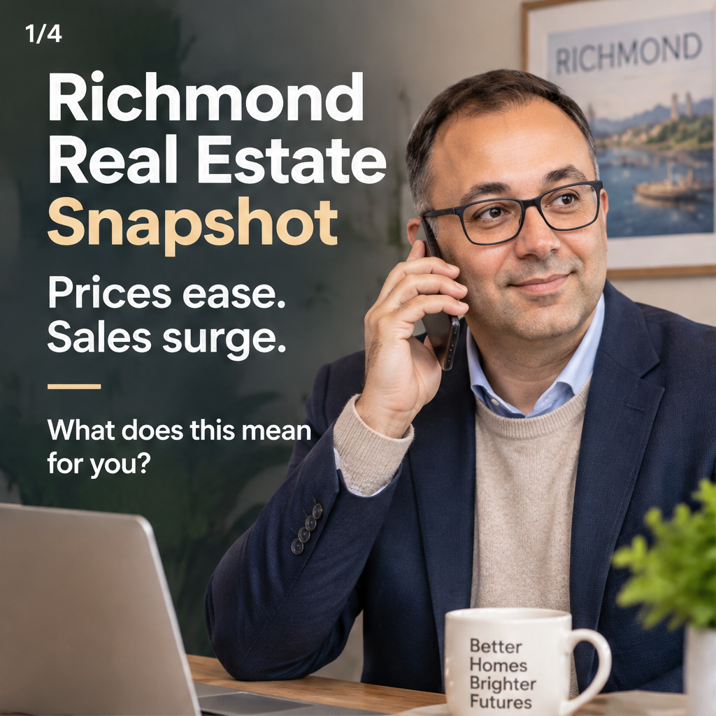 Richmond Real Estate Snapshot: Prices Ease, Sales Surge